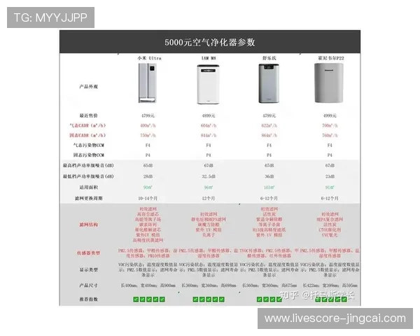 玩球体育app官方正版对比评测防骗避坑指南